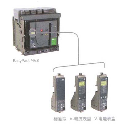 施耐德easypact MVS